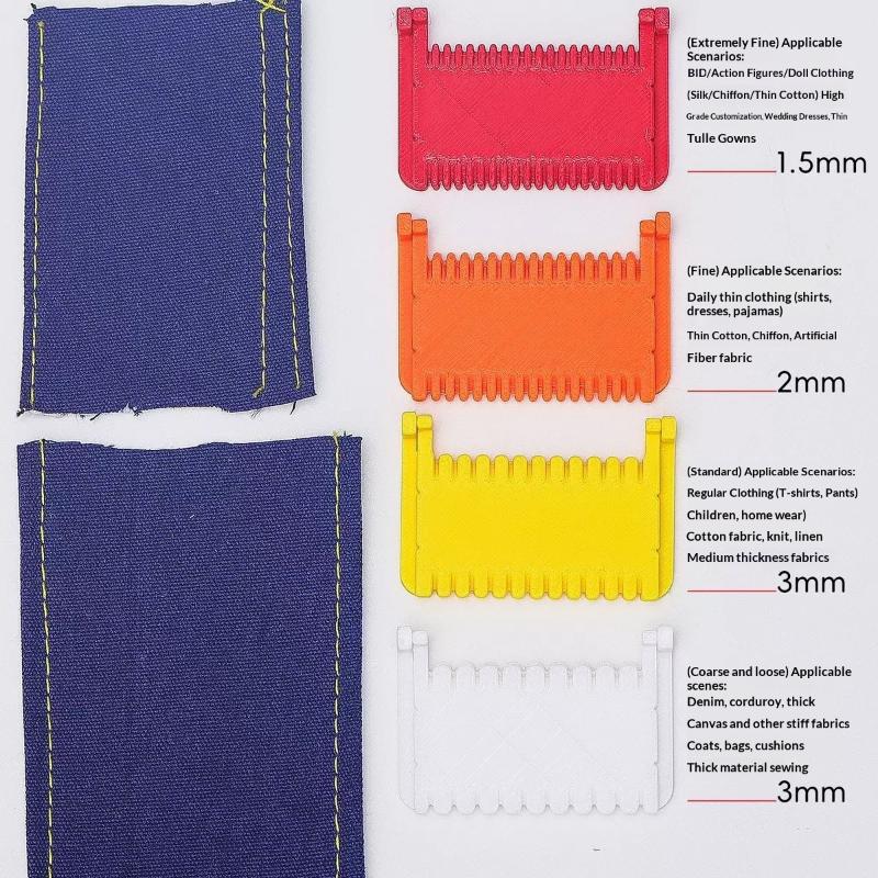 Sewing Guide Template for Stra - Embroidery Workshop review and price