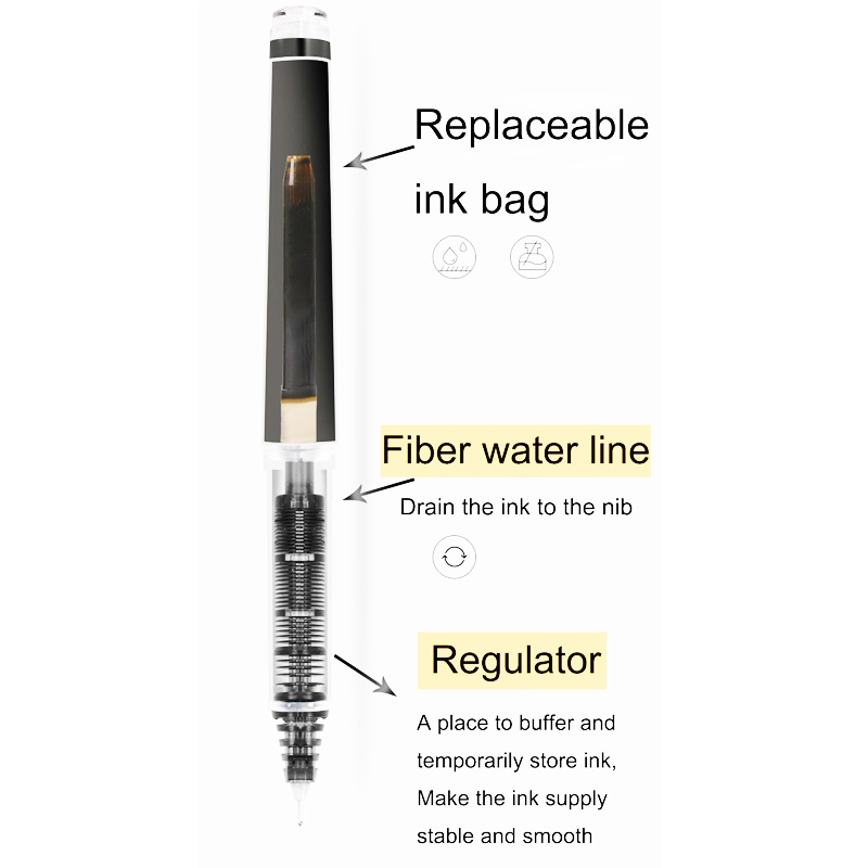 Pilot Gel Pens Refillable V5/V - Pilot Pen V5 review and price